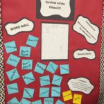 Student Learning Wall Guide Examples 5