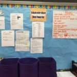 Student Learning Wall Guide Examples 6