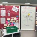 Student Learning Wall Guide Examples 4