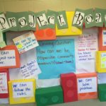 Student Learning Wall Guide Examples 12