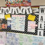 Student Learning Wall Guide Examples 13