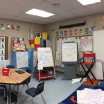 Student Learning Wall Guide Examples 15 Student Led Learning Space