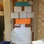 Student Learning Wall Guide Examples 16