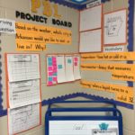 Student Learning Wall Guide Examples 18