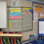 Student Learning Wall Guide Examples 19