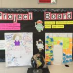 Student Learning Wall Guide Examples 20 PBL Wall