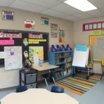 Student Learning Wall Guide Examples 21