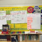 Student Learning Wall Guide Examples 7