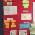 Student Learning Wall Guide Examples 10