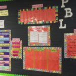 Student Learning Wall Guide Examples 11