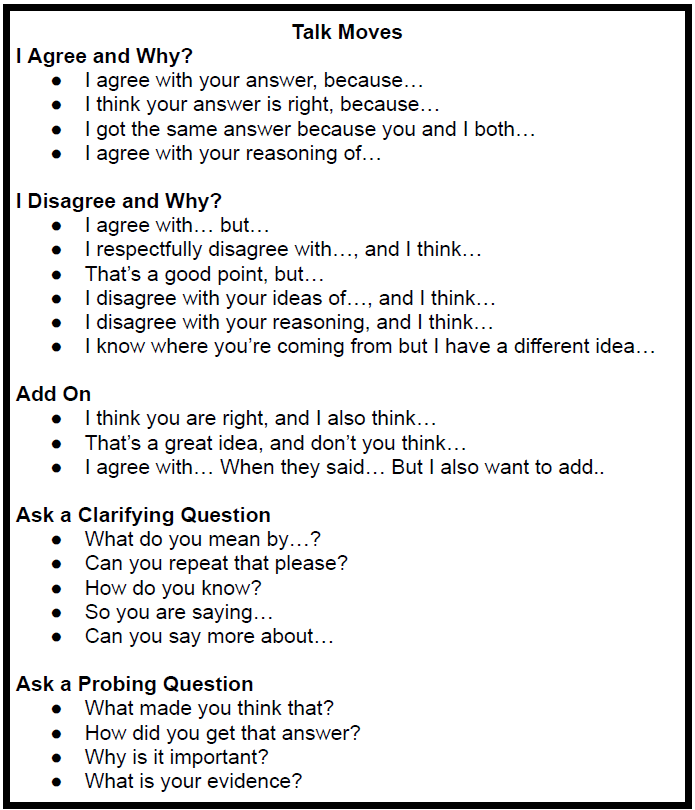 Talk Moves: Students Learn to Own Learning Conversations 1