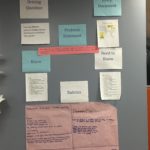 Student Learning Wall Guide Examples 1