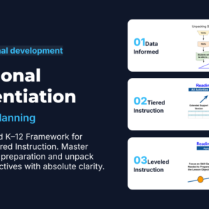 Title of the course: Data-Informed Differentiation: A K–12 Framework for Leveled and Tiered Instruction