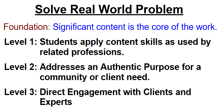 ALE can happen in 1 or 2 lessons or expand to longer units. For units, PBL can be an effective structure to promote student agency.